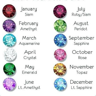 Locket - Birthday