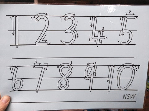 Reusable Alphabet Learning Set